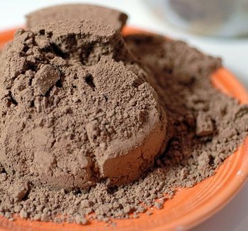 Raw Cacao Powder