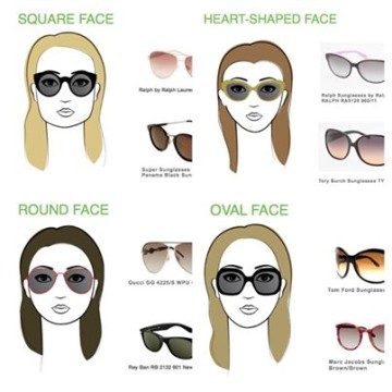 SUNGLASSES-BEST-FOR-FACE-SHAPES